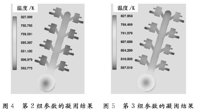 壓鑄工藝學(xué)習(xí)，半固態(tài)壓鑄模具研究