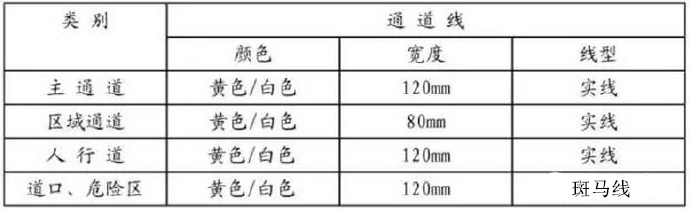 深圳壓鑄公司的各個(gè)線條的意思是什么