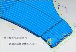 各種高速加工刀具，鋁合金壓鑄的發(fā)展大助力