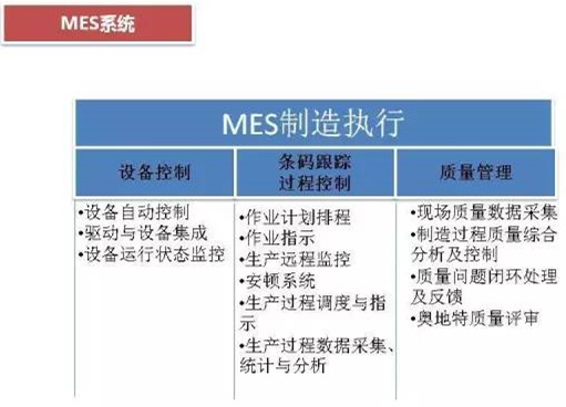 深圳壓鑄公司終極大招，物流信息化