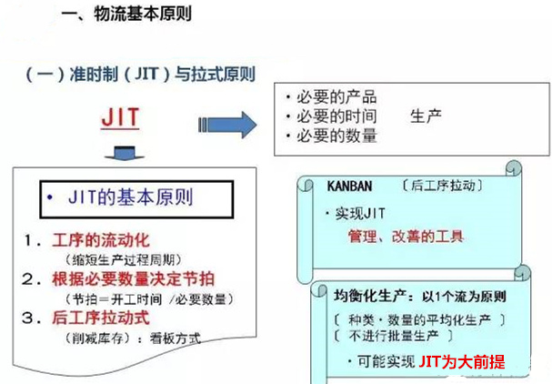 圖文詳解，深圳壓鑄公司該怎么改善車間的流轉狀況