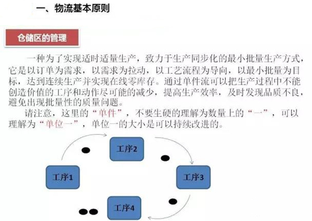 圖文詳解，深圳壓鑄公司該怎么改善車間的流轉狀況