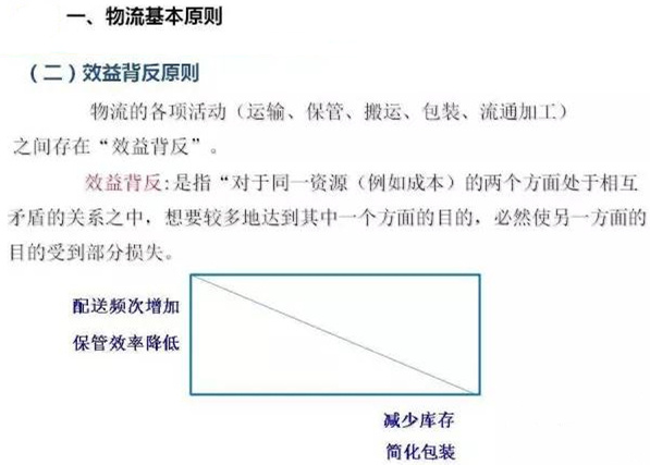 圖文詳解，深圳壓鑄公司該怎么改善車間的流轉狀況