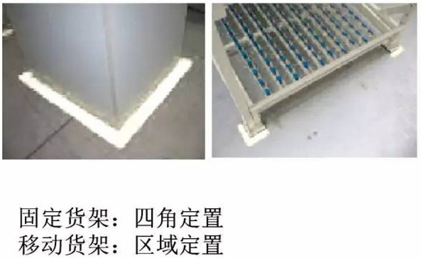 大招，深圳壓鑄公司物流目視化