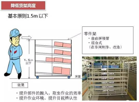 從包裝上，如何改善深圳壓鑄公司的管理